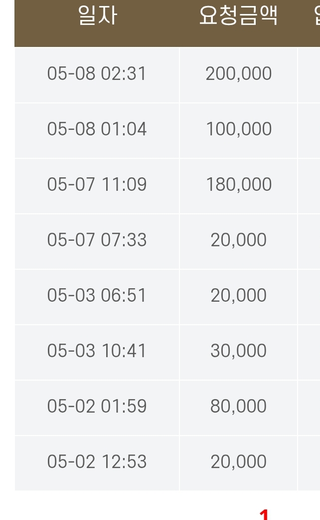 Screenshot_20250508_023553_Chrome.jpg
